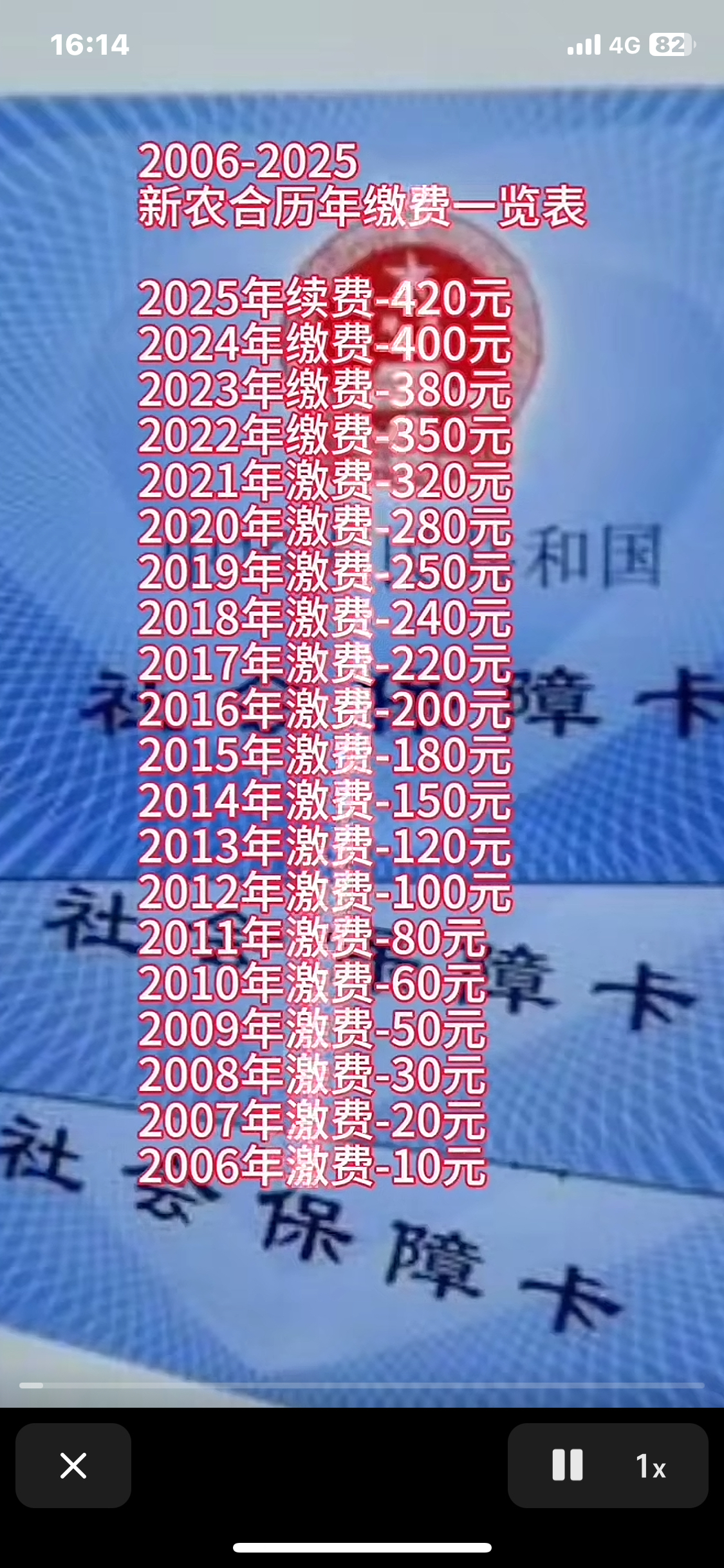 商丘最新急用钱套医保卡一般收多少方法分析(最方便真实的商丘24小时医保套现微信方法)