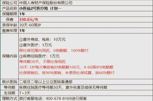 商丘最新医保小额取现方法分析(最方便真实的商丘医保小额提取代办200以内方法)