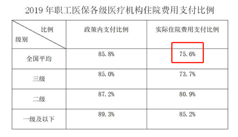 商丘最新法院会把职工医保卡冻结吗方法分析(最方便真实的商丘法院有权冻结医保卡吗2019年最新文件方法)