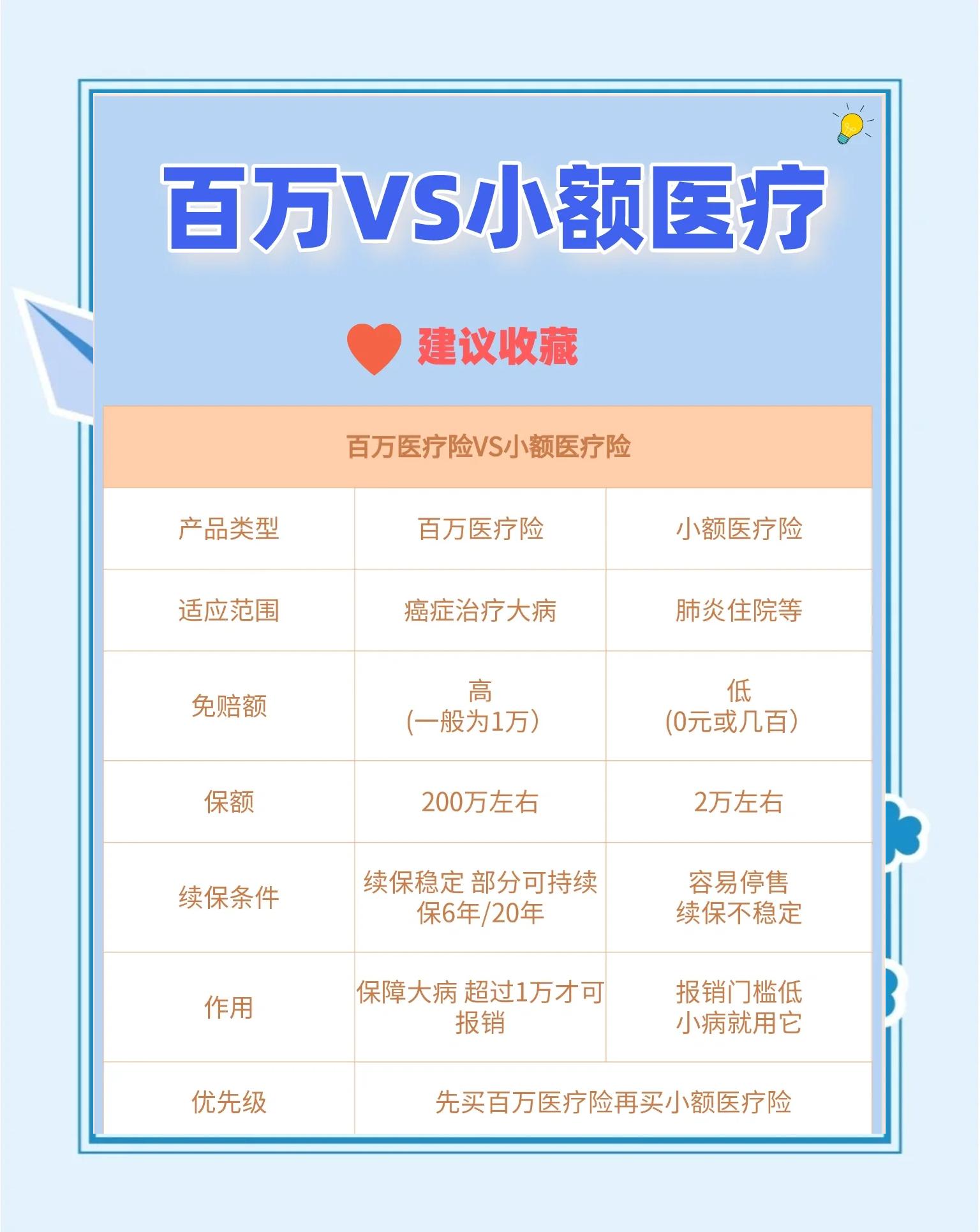商丘最新全国小额医保卡变现联系方式方法分析(最方便真实的商丘全国小额医保卡变现联系方式西安方法)