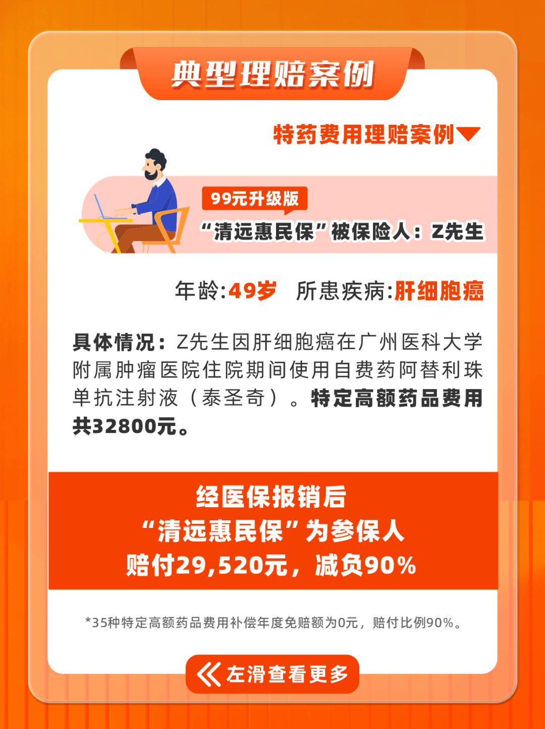 商丘最新惠民保医保卡支付方法分析(最方便真实的商丘惠民保如何用医保卡支付方法)